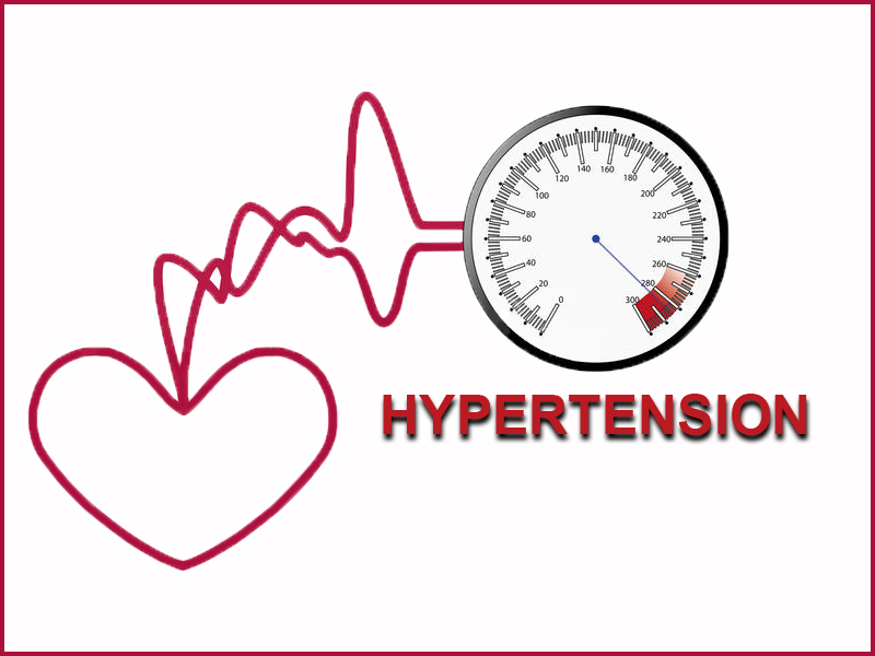 Hypertension