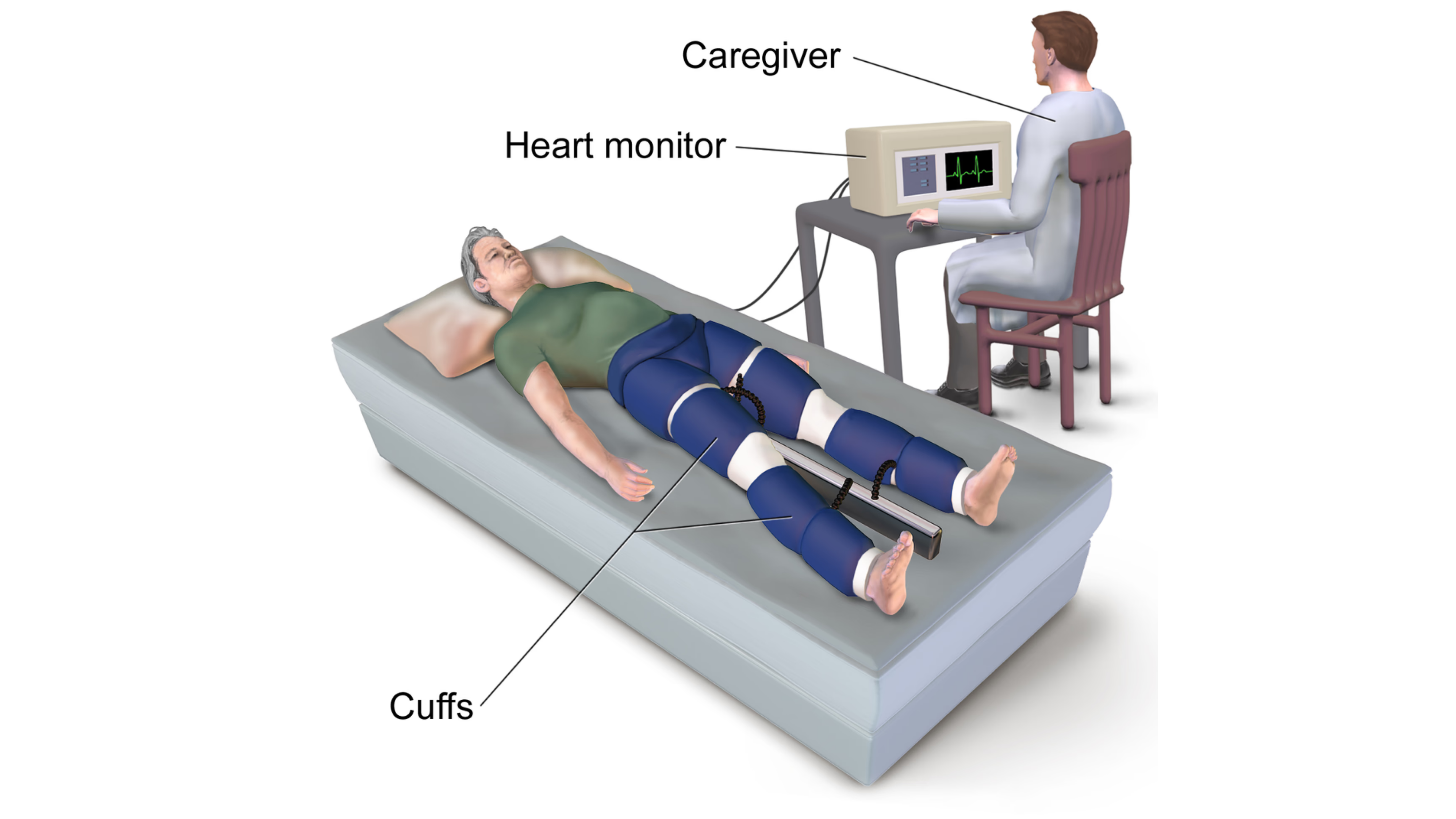 Improve heart blood flow—without operation, without hospital stay.